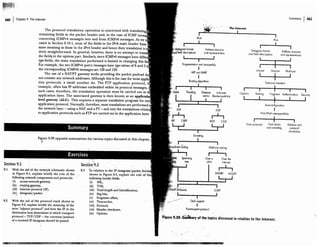 Multimedia Communications by Fred Halsall.pdf
