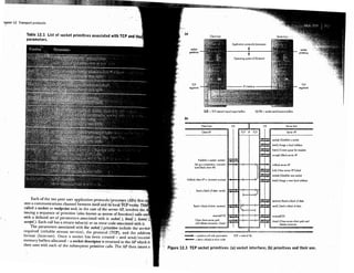Multimedia Communications by Fred Halsall.pdf