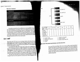 Multimedia Communications by Fred Halsall.pdf