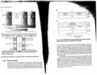 Multimedia Communications by Fred Halsall.pdf