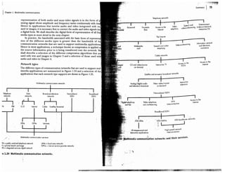 Multimedia Communications by Fred Halsall.pdf