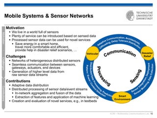 Multimedia Communications Lab (KOM) - TU Darmstadt - Research Overview ...