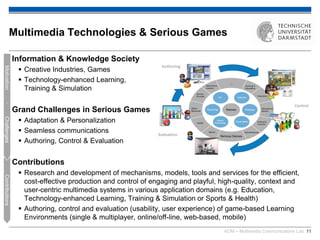 Multimedia Communications Lab (KOM) - TU Darmstadt - Research Overview ...