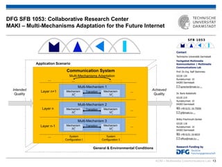 Multimedia Communications Lab (KOM) - TU Darmstadt - Research Overview ...