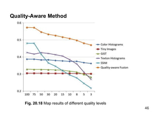 Quality-Aware Method
46
Fig. 20.18 Map results of different quality levels
 