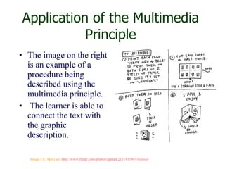 Application of the Multimedia Principle The image on the right is an example of a procedure being described using the multimedia principle. The learner is able to connect the text with the graphic description. Image CC Ape Lad  http://www.flickr.com/photos/apelad/2131853945/sizes/o/ 