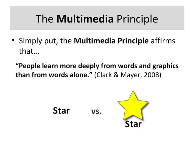 Multimedia and Contiguity Principles | PPT