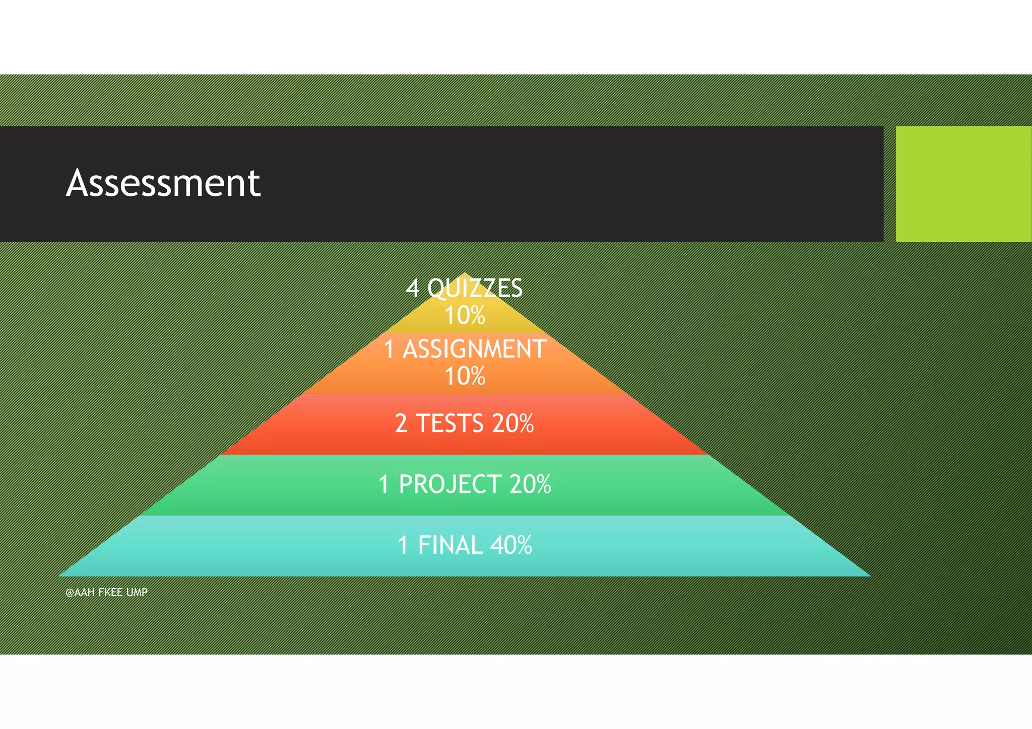 Assessment
@AAH FKEE UMP
4 QUIZZES
10%
4 QUIZZES
10%
1 ASSIGNMENT
10%
1 ASSIGNMENT
10%
2 TESTS 20%2 TESTS 20%
1 PROJECT 20%1 PROJECT 20%
1 FINAL 40%1 FINAL 40%
 