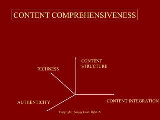 CONTENT COMPREHENSIVENESS CONTENT STRUCTURE CONTENT INTEGRATION AUTHENTICITY RICHNESS 