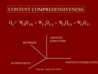 CONTENT COMPREHENSIVENESS Q  =  W  Q  W  Q  W  Q  W  Q C  CR  CR  CA  CA  CS  CS  CI  CI CONTENT STRUCTURE CONTENT INTEGRATION AUTHENTICITY RICHNESS + + + 