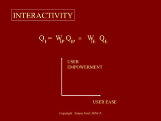 INTERACTIVITY Q  =  W  Q  W  Q I  IP  IP  IE  IE USER EMPOWERMENT USER EASE + 