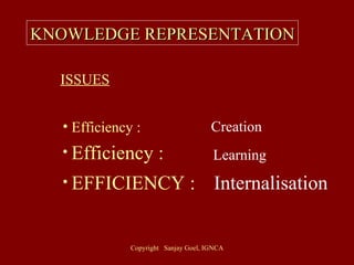 KNOWLEDGE REPRESENTATION Efficiency : Efficiency : EFFICIENCY : ISSUES Creation Learning Internalisation 