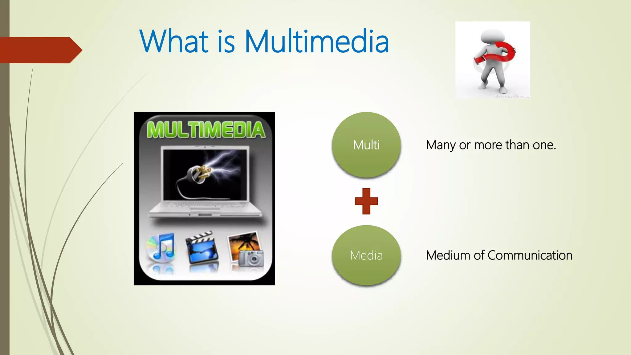 What is Multimedia
Multi
Media
Many or more than one.
Medium of Communication
 