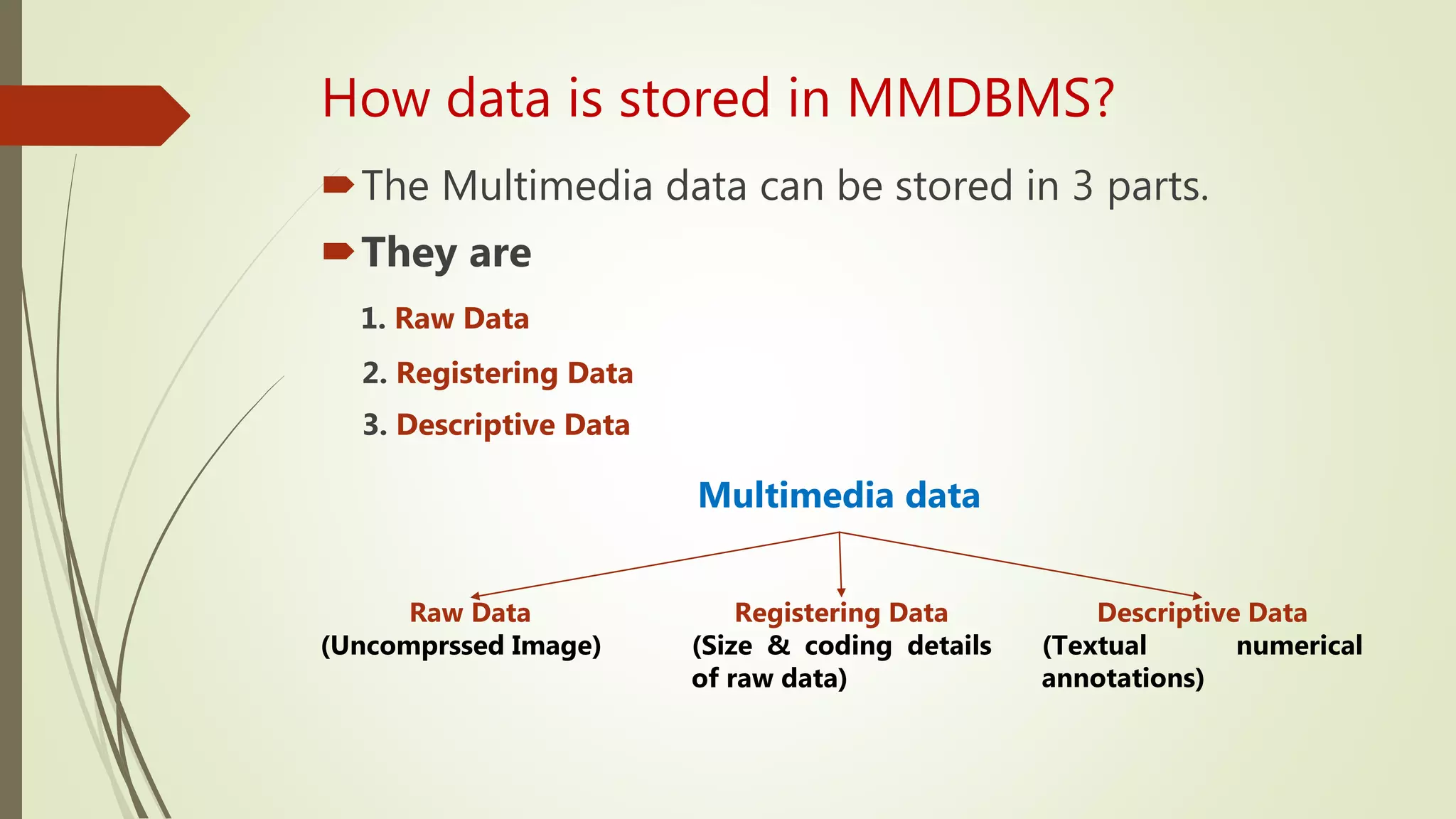How data is stored in MMDBMS?
The Multimedia data can be stored in 3 parts.
They are
1. Raw Data
2. Registering Data
3. Descriptive Data
Multimedia data
Raw Data
(Uncomprssed Image)
Registering Data
(Size & coding details
of raw data)
Descriptive Data
(Textual numerical
annotations)
 
