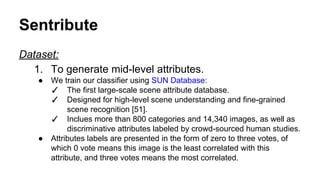 Multimedia data minig and analytics sentiment analysis using social ...
