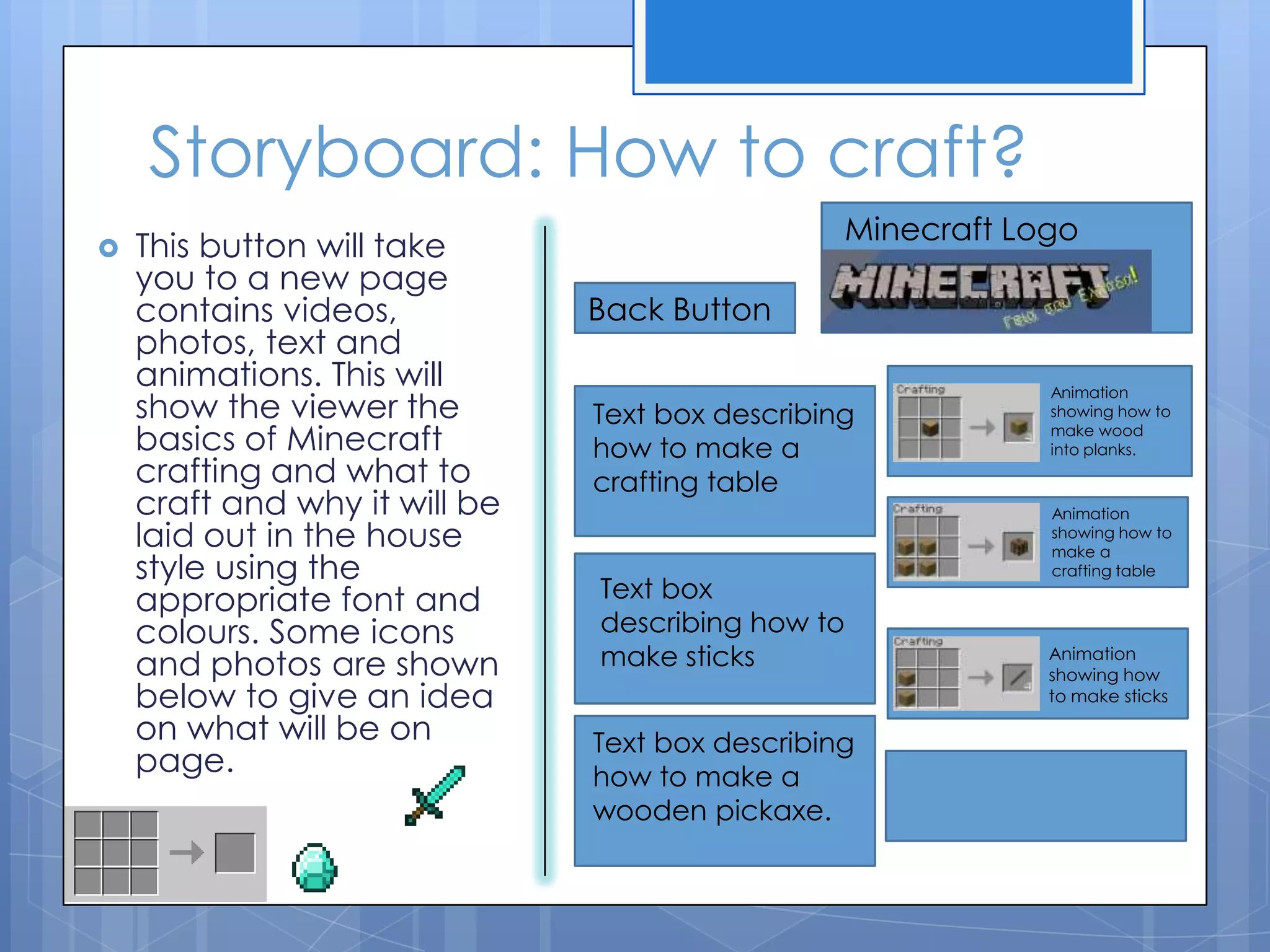 Storyboard: How to craft?
 This button will take
you to a new page
contains videos,
photos, text and
animations. This will
show the viewer the
basics of Minecraft
crafting and what to
craft and why it will be
laid out in the house
style using the
appropriate font and
colours. Some icons
and photos are shown
below to give an idea
on what will be on
page.
Back Button
Minecraft Logo
Text box describing
how to make a
crafting table
Text box
describing how to
make sticks
Text box describing
how to make a
wooden pickaxe.
Animation
showing how to
make wood
into planks.
Animation
showing how to
make a
crafting table
Animation
showing how
to make sticks
 