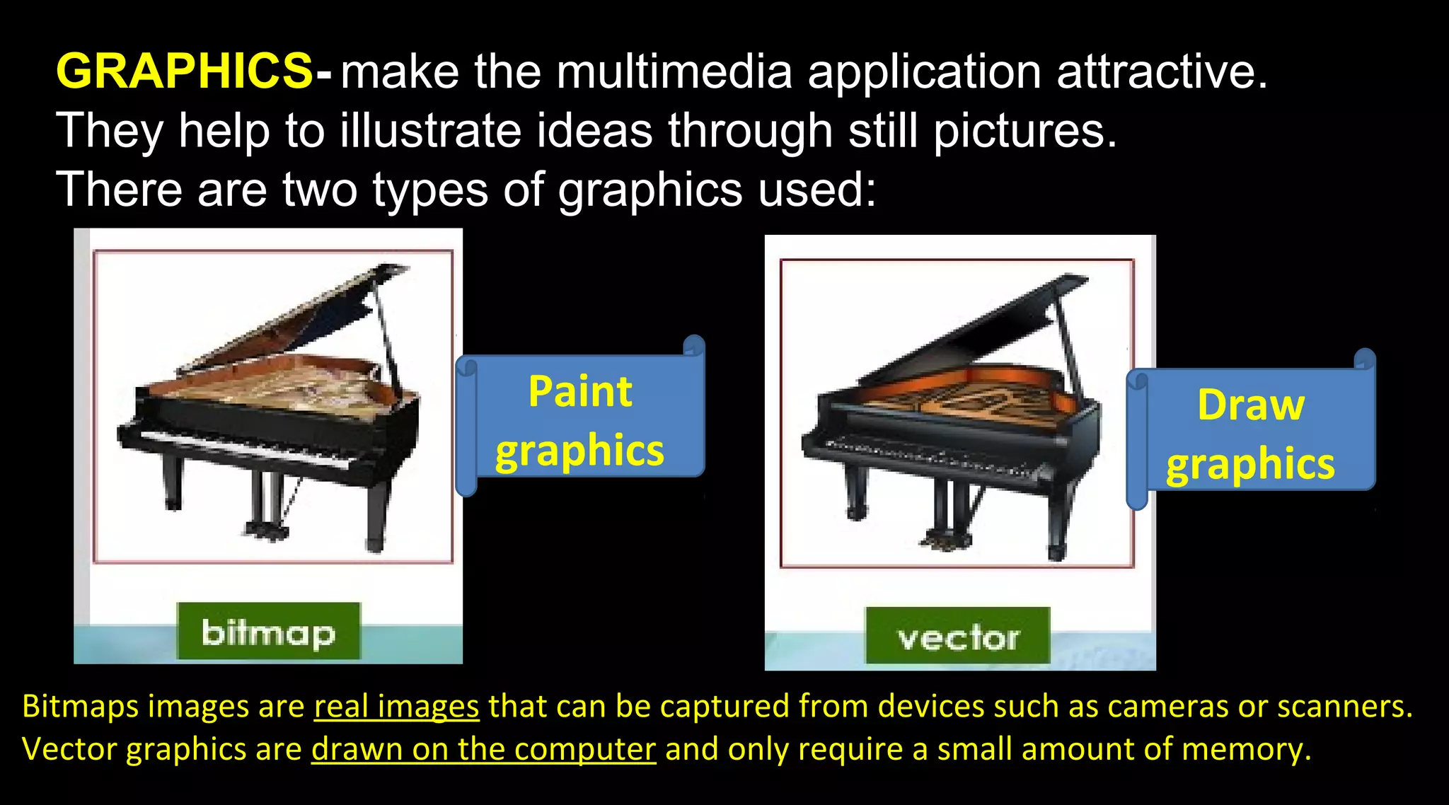 GRAPHICS- make the multimedia application attractive.
They help to illustrate ideas through still pictures.
There are two types of graphics used:
Paint
graphics
Draw
graphics
Bitmaps images are real images that can be captured from devices such as cameras or scanners.
Vector graphics are drawn on the computer and only require a small amount of memory.
 