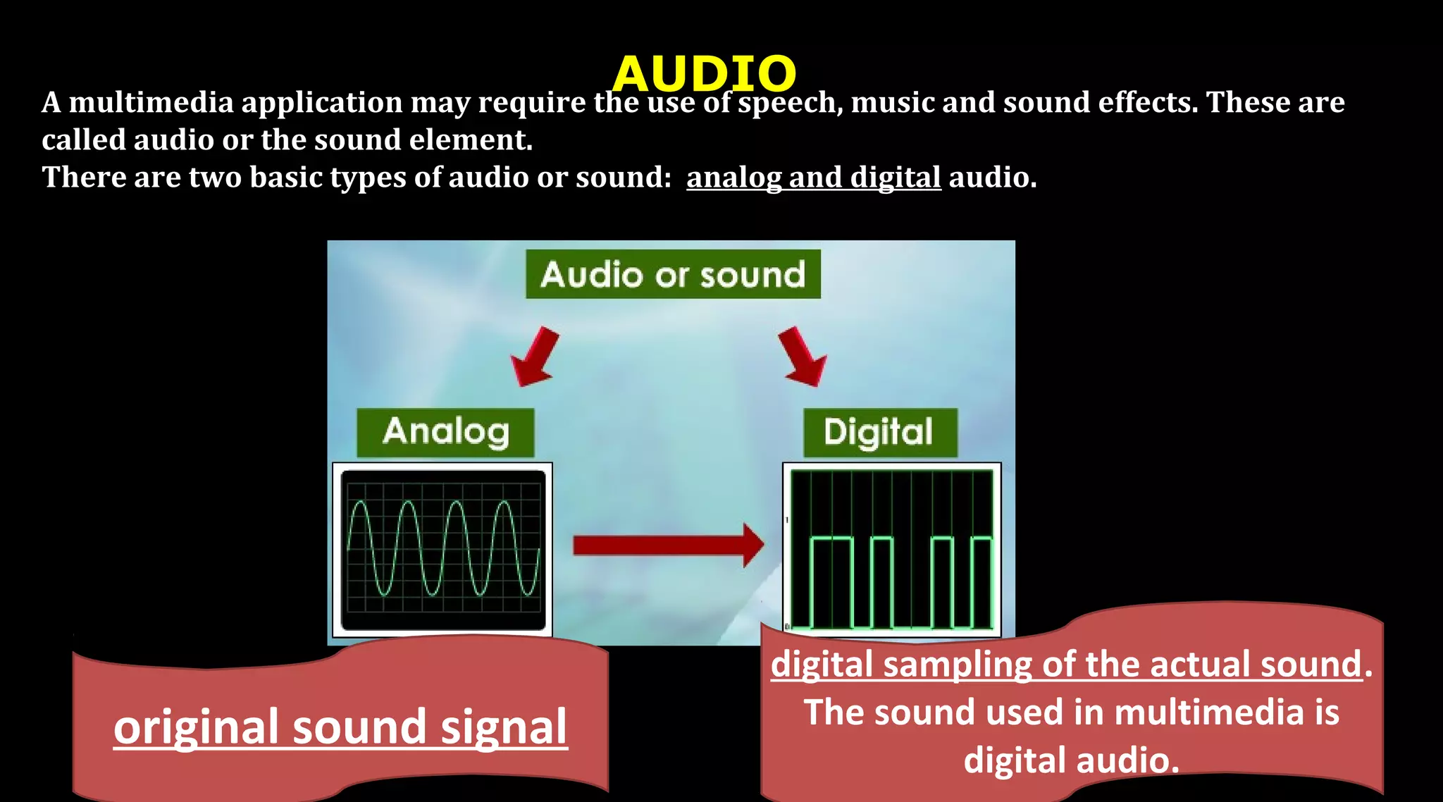 AUDIOA multimedia application may require the use of speech, music and sound effects. These are
called audio or the sound element.
There are two basic types of audio or sound: analog and digital audio.
original sound signal
digital sampling of the actual sound.
The sound used in multimedia is
digital audio.
 