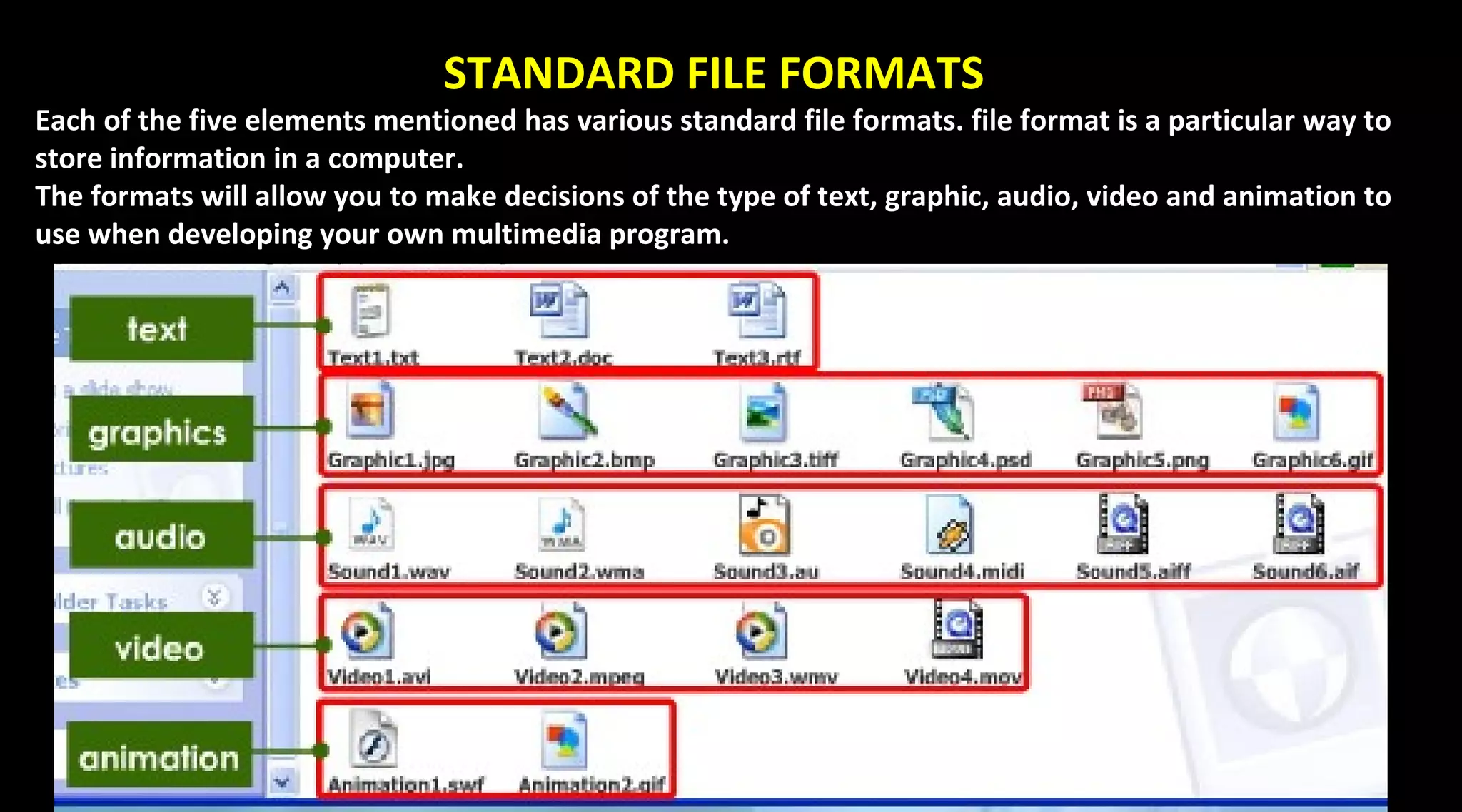 STANDARD FILE FORMATS
Each of the five elements mentioned has various standard file formats. file format is a particular way to
store information in a computer.
The formats will allow you to make decisions of the type of text, graphic, audio, video and animation to
use when developing your own multimedia program.
 