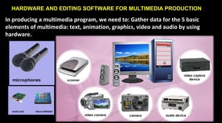 HARDWARE AND EDITING SOFTWARE FOR MULTIMEDIA PRODUCTION
In producing a multimedia program, we need to: Gather data for the 5 basic
elements of multimedia: text, animation, graphics, video and audio by using
hardware.
 
