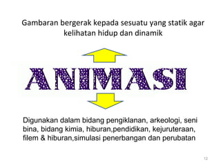 Gambaran bergerak kepada sesuatu yang statik agar
          kelihatan hidup dan dinamik




Digunakan dalam bidang pengiklanan, arkeologi, seni
bina, bidang kimia, hiburan,pendidikan, kejuruteraan,
filem & hiburan,simulasi penerbangan dan perubatan

                                                        12
 