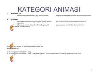 •     Animasi 2D
                 KATEGORI ANIMASI
                Dikenali sebagai animasi linear dan merujuk kepada          pergerakan objek yang merentasi skrin sesebuah monitor.

•     Animasi
               merujuk kepada animasi yang mengandungi tiga dimensi         dan biasanya menerusi permodelan atau formula
               matematik.
               Setiap objek mampu dipaparkan dari pelbagai sudut            pandangan dan memberikan ilusi seolah-olah
      objek sebenar yang berdimensi.




Perbezaan dari animasi 2D dan 3D visual adalah dilihat dari
sudut pandangnya.

a. 2D :menggunakan koordinat x dan y,
b. 3D :menggunakan koordinat x, y dan z yang memungkinkan kita dapat melihat sudut pandang objek secara lebih nyata.




                                                                                                                                 13
 