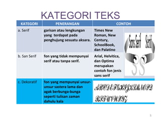 KATEGORI TEKS
 KATEGORI            PENERANGAN                          CONTOH
a. Serif       garisan atau lengkungan    Times New
               yang terdapat pada         Roman, New
               penghujung sesuatu aksara. Century,
                                          SchoolBook,
                                          dan Palatino
b. San Serif   fon yang tidak mempunyai    Arial, Helvitica,
               serif atau tanpa serif.     dan Optima
                                           merupakan
                                           contoh fon jenis
                                           sans serif
c. Dekoratif   fon yang mempunyai unsur-
               unsur sastera lama dan
               agak berbunga-bunga
               seperti tulisan zaman
               dahulu kala


                                                                  5
 