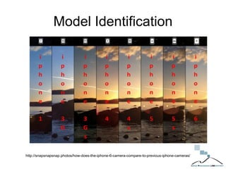 Model Identification
http://snapsnapsnap.photos/how-does-the-iphone-6-camera-compare-to-previous-iphone-cameras/
 