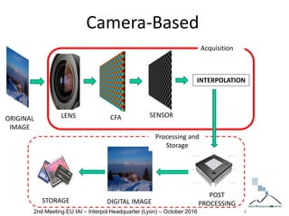 Camera-Based
INTERPOLATION
LENS CFA SENSOR
POST
PROCESSINGDIGITAL IMAGESTORAGE
Processing and
Storage
ORIGINAL
IMAGE
Acquisition
2nd Meeting EU IAI – Interpol Headquarter (Lyon) – October 2016
 