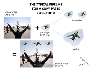 THE TYPICAL PIPELINE
FOR A COPY-PASTE
OPERATION
+
=
original image
QF(1) = q1
resulting image
QF(3) = q3
2nd image
QF(2) = q2
duplicating
resizing
2nd Meeting EU IAI – Interpol Headquarter
(Lyon) – October 2016
 