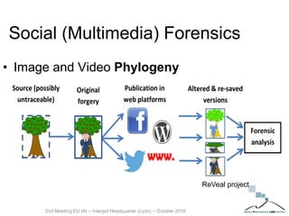 2nd Meeting EU IAI – Interpol Headquarter (Lyon) – October 2016
Social (Multimedia) Forensics
• Image and Video Phylogeny
ReVeal project
 