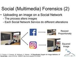 Social (Multimedia) Forensics (2)
• Uploading an image on a Social Network
- The process alters images
- Each Social Network Service do different alterations
Resized
Proportionally
Squared
Image
O. Giudice, A. Paratore, M. Moltisanti, S. Battiato - A Classification Engine for Image Ballistics of
Social Data – (Arxiv 2016 No. 1699257) http://arxiv.org/abs/1610.06347
 