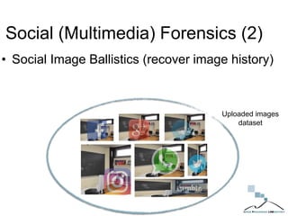 Social (Multimedia) Forensics (2)
• Social Image Ballistics (recover image history)
Uploaded images
dataset
 