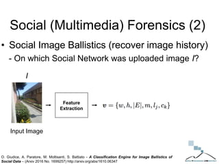 Social (Multimedia) Forensics (2)
• Social Image Ballistics (recover image history)
- On which Social Network was uploaded image I?
I
Input Image
Feature
Extraction
O. Giudice, A. Paratore, M. Moltisanti, S. Battiato - A Classification Engine for Image Ballistics of
Social Data – (Arxiv 2016 No. 1699257) http://arxiv.org/abs/1610.06347
 