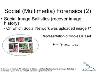 Social (Multimedia) Forensics (2)
• Social Image Ballistics (recover image
history)
- On which Social Network was uploaded image I?
Representation of whole Dataset
O. Giudice, A. Paratore, M. Moltisanti, S. Battiato - A Classification Engine for Image Ballistics of
Social Data – (Arxiv 2016 No. 1699257) http://arxiv.org/abs/1610.06347
 