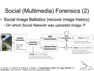 Social (Multimedia) Forensics (2)
• Social Image Ballistics (recover image history)
- On which Social Network was uploaded image I?
O. Giudice, A. Paratore, M. Moltisanti, S. Battiato - A Classification Engine for Image Ballistics of
Social Data – (Arxiv 2016 No. 1699257) http://arxiv.org/abs/1610.06347
 