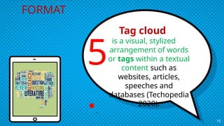 Tag cloud
is a visual, stylized
arrangement of words
or tags within a textual
content such as
websites, articles,
speeches and
databases (Techopedia
2020).
.
15
MULTIMEDIA
FORMAT
5
.
 