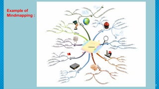 7
Example of
Mindmapping :
 