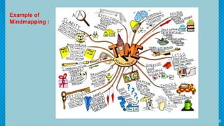 8
Example of
Mindmapping :
 