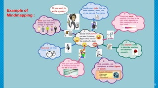 9
Example of
Mindmapping :
 