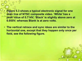 26
• Figure 5.3 shows a typical electronic signal for one
scan line of NTSC composite video. ‘White’ has a
peak value of 0.714V; ‘Black’ is slightly above zero at
0.055V; whereas Blank is at zero volts.
• The vertical retrace and sync ideas are similar to the
horizontal one, except that they happen only once per
field, see the following figure.
 