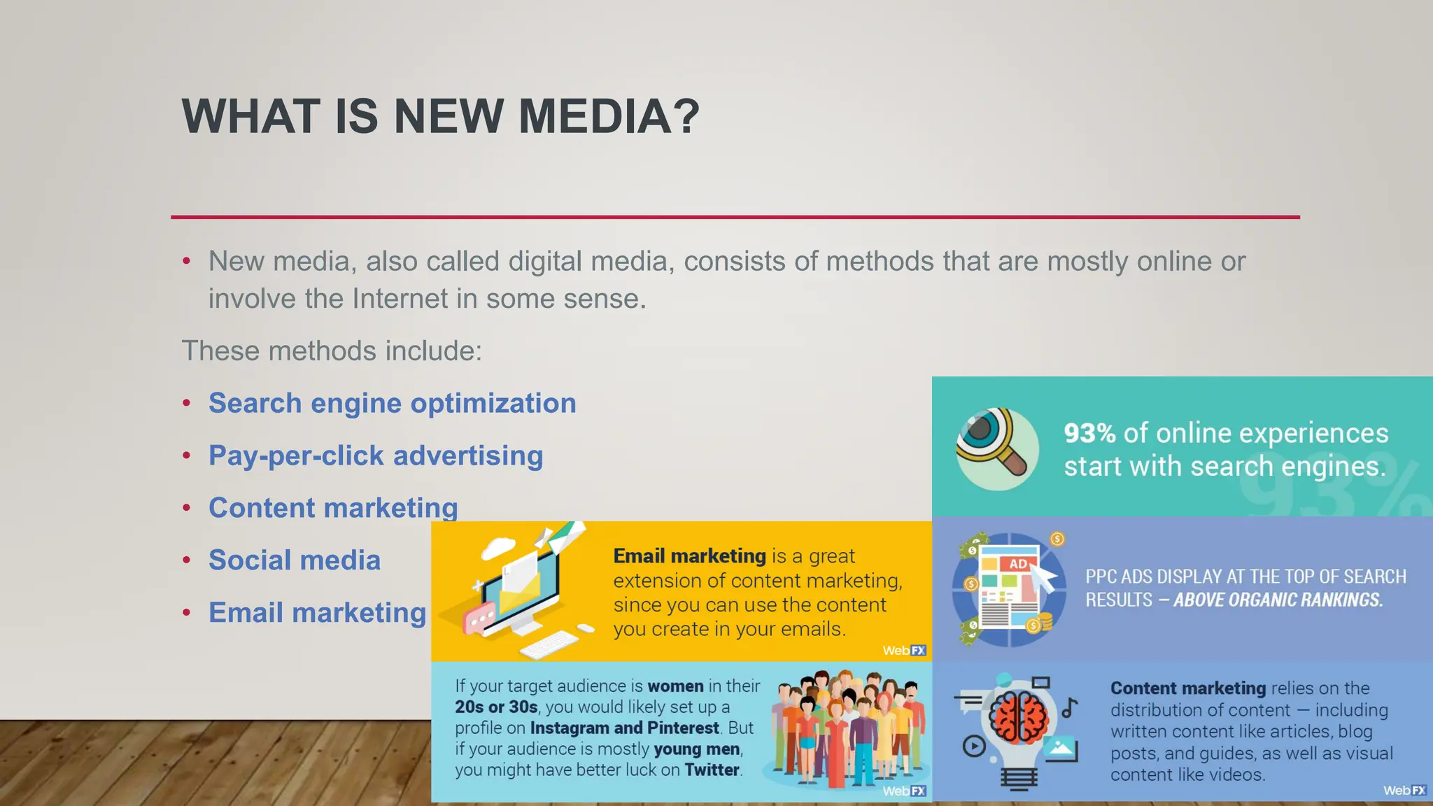 WHAT IS NEW MEDIA?
• New media, also called digital media, consists of methods that are mostly online or
involve the Internet in some sense.
These methods include:
• Search engine optimization
• Pay-per-click advertising
• Content marketing
• Social media
• Email marketing
 