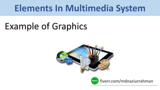 Multimedia and Graphics Presentation | PPTX | Home Entertainment ...