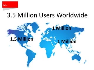 3.5 Million Users Worldwide
1.5 Million
1 Million
1 Million
Who
 