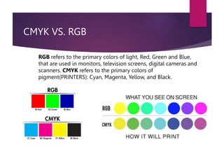 CMYK VS. RGB
RGB refers to the primary colors of light, Red, Green and Blue,
that are used in monitors, television screens, digital cameras and
scanners. CMYK refers to the primary colors of
pigment(PRINTERS): Cyan, Magenta, Yellow, and Black.
 