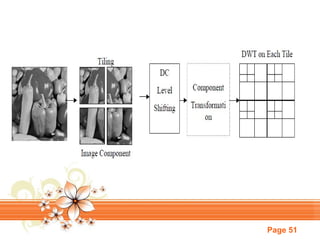 Multimedia image compression standards | PPT