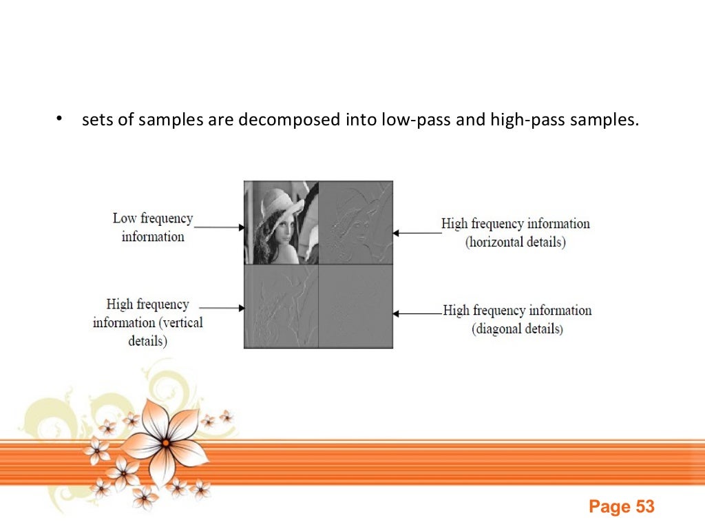 Multimedia image compression standards