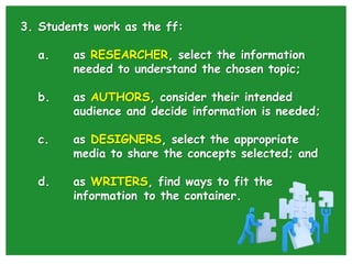 3. Students work as the ff:
a. as RESEARCHER, select the information
needed to understand the chosen topic;
b. as AUTHORS, consider their intended
audience and decide information is needed;
c. as DESIGNERS, select the appropriate
media to share the concepts selected; and
d. as WRITERS, find ways to fit the
information to the container.
 