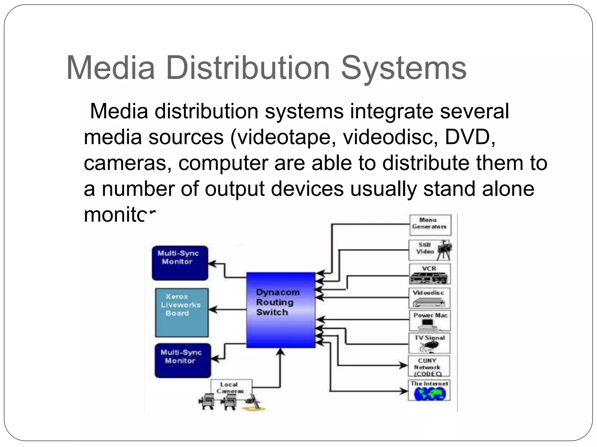 Media Distribution Systems
Media distribution systems integrate several
media sources (videotape, videodisc, DVD,
cameras, computer are able to distribute them to
a number of output devices usually stand alone
monitor.
 