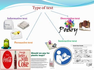 Type of text
Informative text Descriptive text
Instructive text
Persuasive text
 